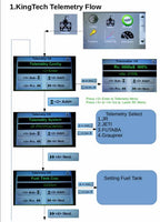 Kingtech Telemetry