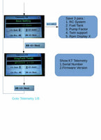 Kingtech Telemetry